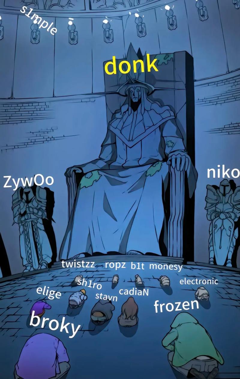 哨名词的堆 哨名词的堆